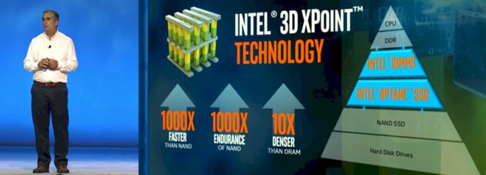 Intel 3D XPoint Optane SSD