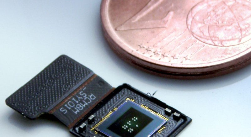 Foveated imaging размеры чипа